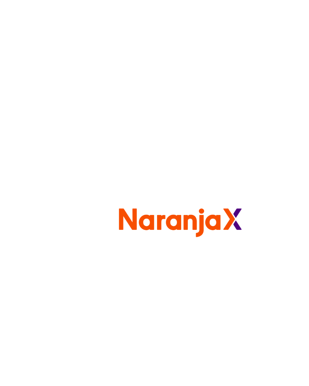 Promoción tarjeta Naranja